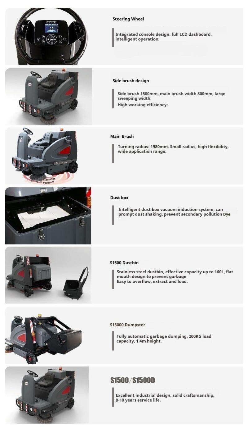 S1500 Road Sweeper/Factory Community/Sweeper | Gaomei Intelligent Driving Sweeper