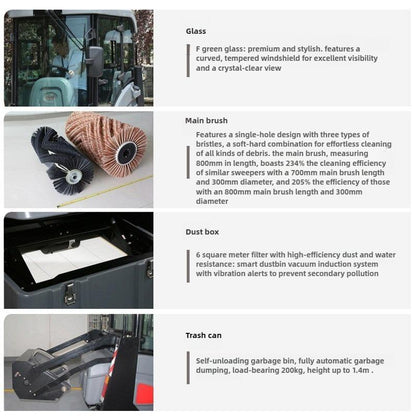 S1900ED Factory Sweeper/Sweeper | Gaomei Intelligent Driving Sweeper/Suitable for Factories/More